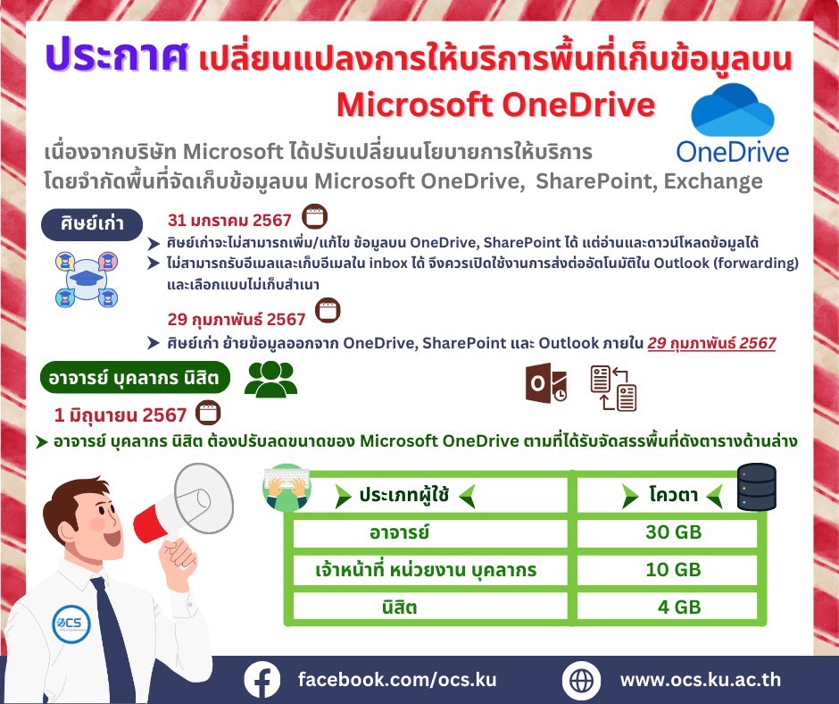 📣ประกาศ เปลี่ยนแปลงการให้บริการพื้นที่เก็บข้อมูลบน Microsoft OneDrive