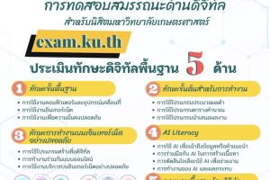 ประชาสัมพันธ์การทดสอบสมรรถนะด้านดิจิทัล