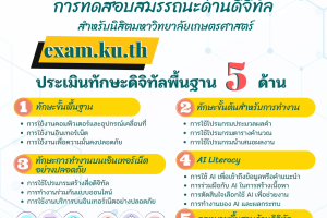 📢 ขอเชิญนิสิต มก. เข้าร่วมการทดสอบสมรรถนะด้านดิจิทัล